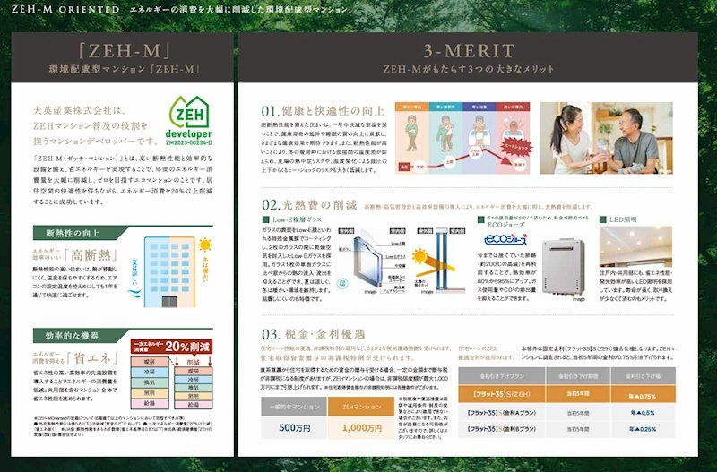 �y���̑��z�@